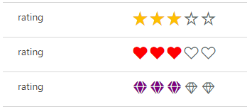 Featured image of post Rating PCF