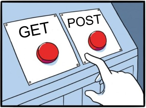 Get_Post Buttons